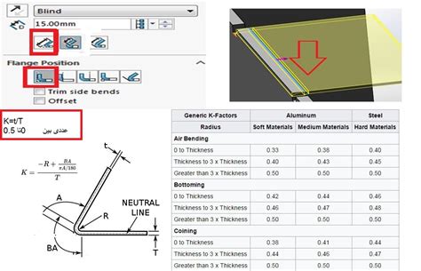 what is k factor in sheet metal design|solidworks sheet metal k factor.